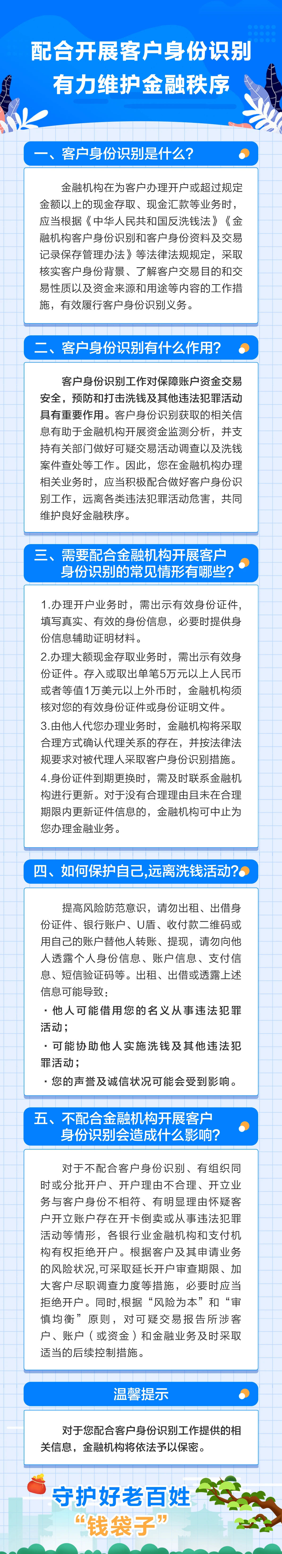 反洗錢宣傳 配合開展客戶身份識別 有力維護金融秩序.jpg